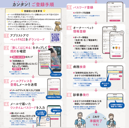 ペットパス登録